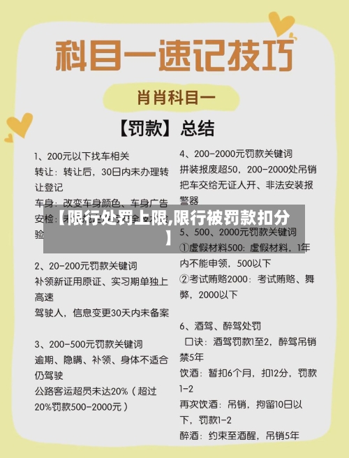 【限行处罚上限,限行被罚款扣分】