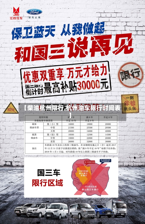 【柴油杭州限行,杭州油车限行时间表】