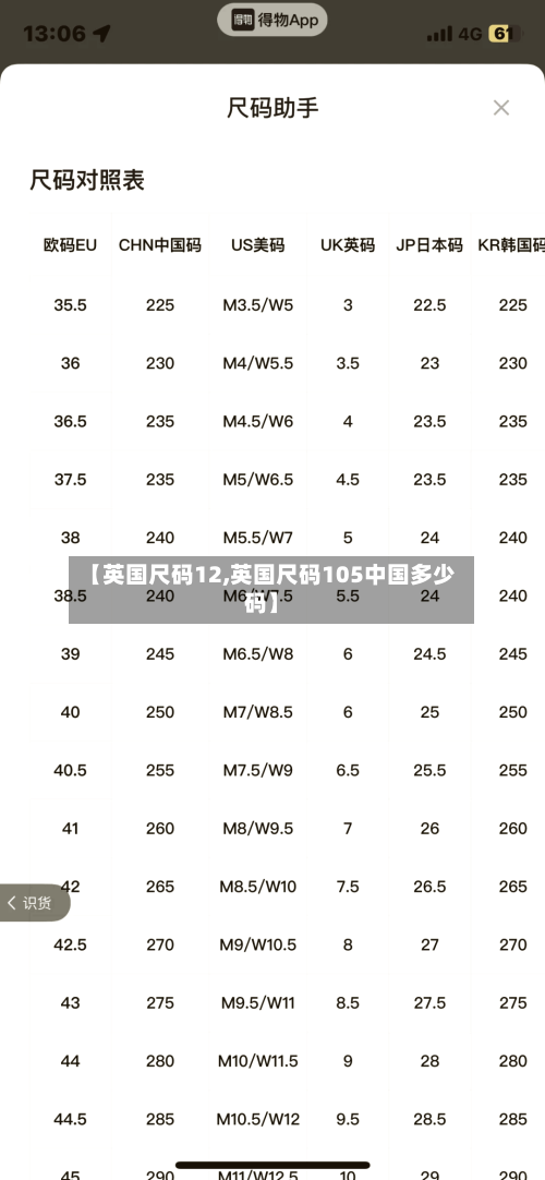 【英国尺码12,英国尺码105中国多少码】-第2张图片