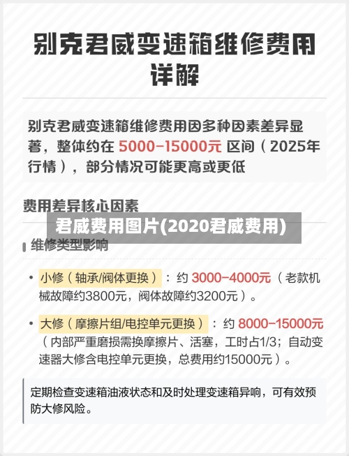 君威费用图片(2020君威费用)-第3张图片