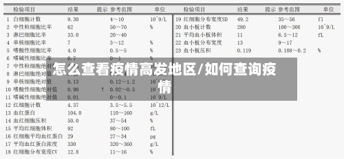 怎么查看疫情高发地区/如何查询疫情
