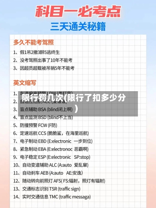 限行罚几次(限行了扣多少分)-第3张图片