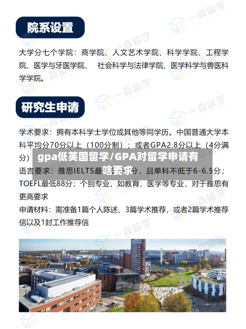 gpa低英国留学/GPA对留学申请有啥要求