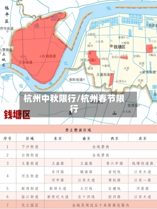 杭州中秋限行/杭州春节限行
