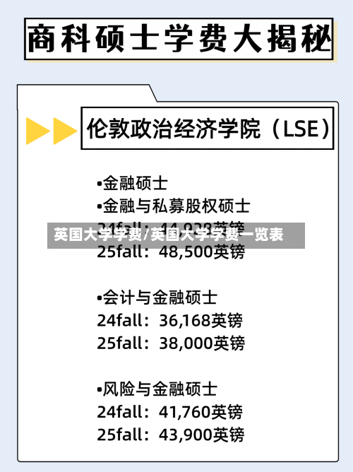 英国大学学费/英国大学学费一览表