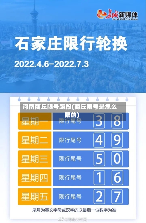 河南商丘限号路段(商丘限号是怎么限的)