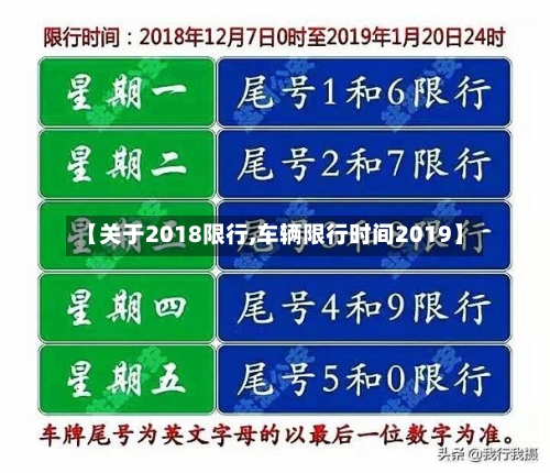 【关于2018限行,车辆限行时间2019】-第2张图片