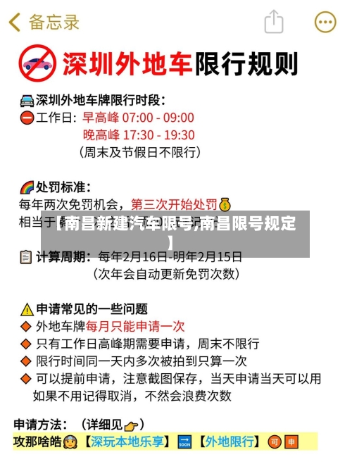 【南昌新建汽车限号,南昌限号规定】