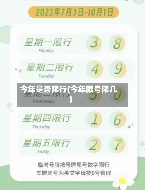 今年是否限行(今年限号限几)-第2张图片