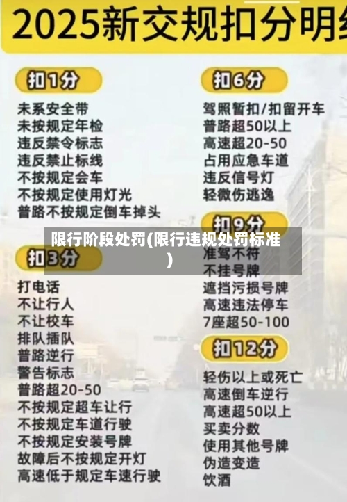 限行阶段处罚(限行违规处罚标准)