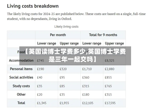 【英国读博士学费多少,英国博士学费是三年一起交吗】-第2张图片