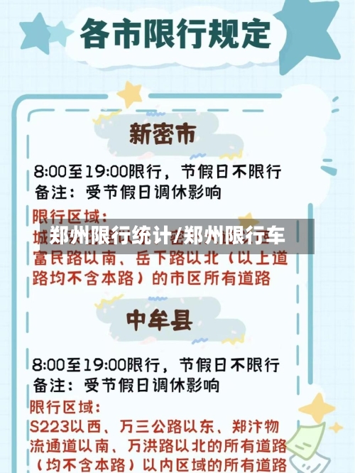 郑州限行统计/郑州限行车-第2张图片