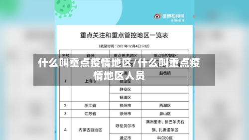 什么叫重点疫情地区/什么叫重点疫情地区人员
