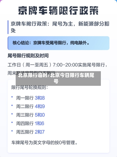 北京限行临时/北京今日限行车辆尾号