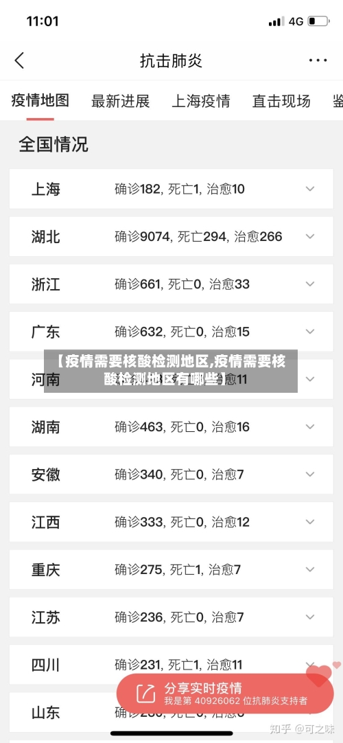 【疫情需要核酸检测地区,疫情需要核酸检测地区有哪些】-第2张图片