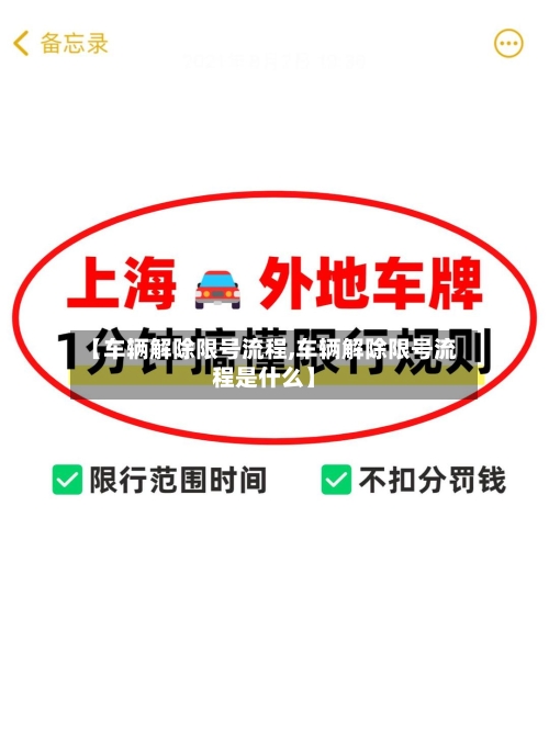 【车辆解除限号流程,车辆解除限号流程是什么】-第2张图片