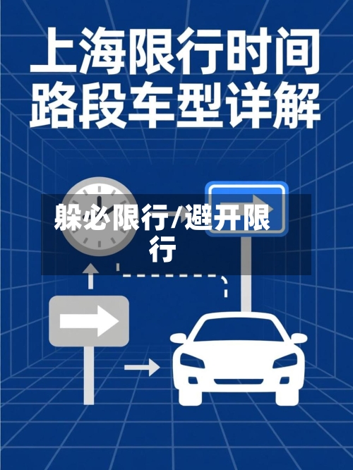 躲必限行/避开限行-第2张图片
