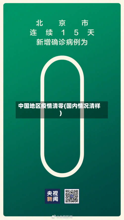 中国地区疫情清零(国内情况清样)