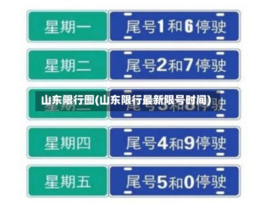山东限行图(山东限行最新限号时间)-第2张图片