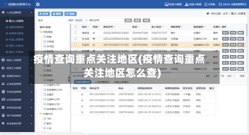 疫情查询重点关注地区(疫情查询重点关注地区怎么查)-第3张图片