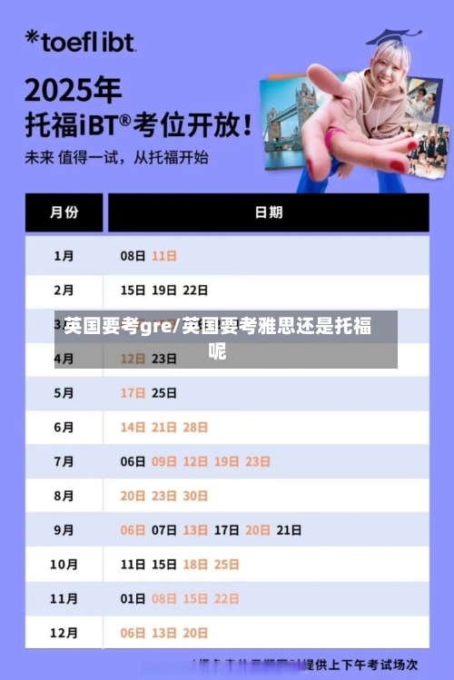 英国要考gre/英国要考雅思还是托福呢