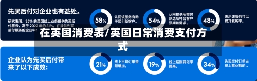 在英国消费表/英国日常消费支付方式-第2张图片