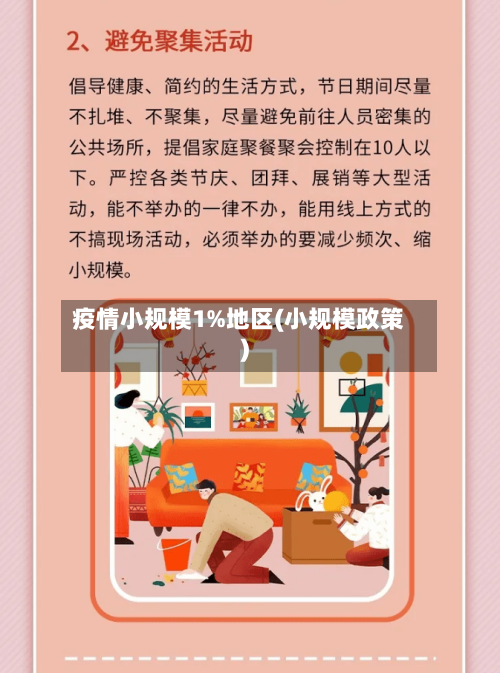 疫情小规模1%地区(小规模政策)