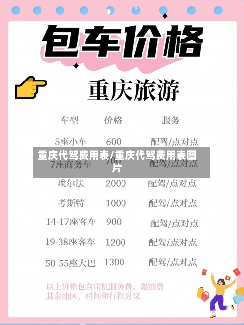 重庆代驾费用表/重庆代驾费用表图片