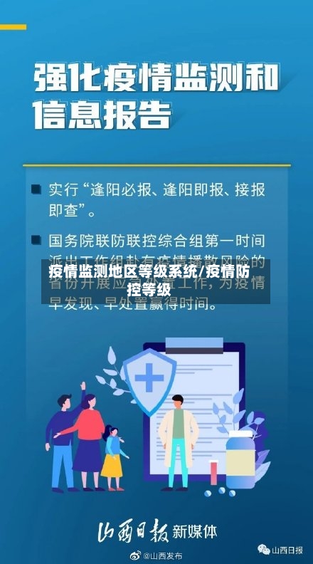 疫情监测地区等级系统/疫情防控等级