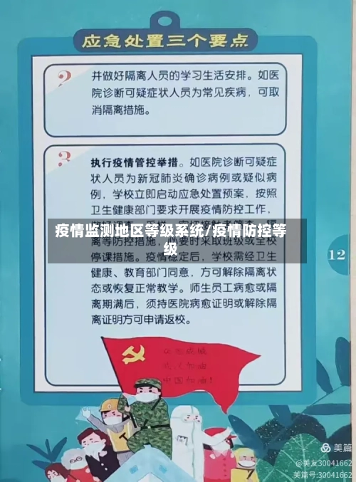 疫情监测地区等级系统/疫情防控等级-第3张图片