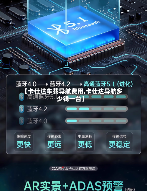 【卡仕达车载导航费用,卡仕达导航多少钱一台】-第3张图片