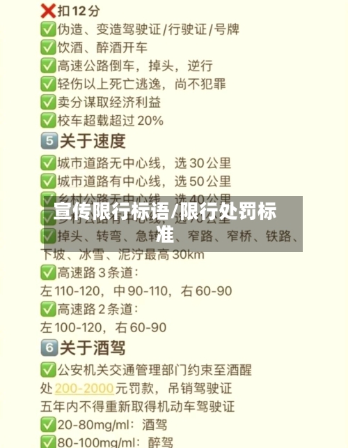 宣传限行标语/限行处罚标准-第2张图片