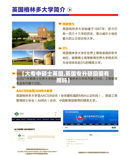 【大专申硕士英国,英国专升硕回国有用吗】