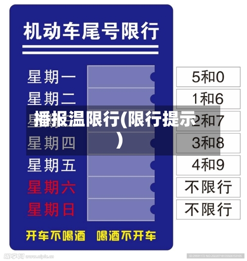 播报温限行(限行提示)