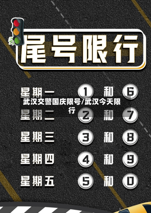 武汉交警国庆限号/武汉今天限行-第3张图片