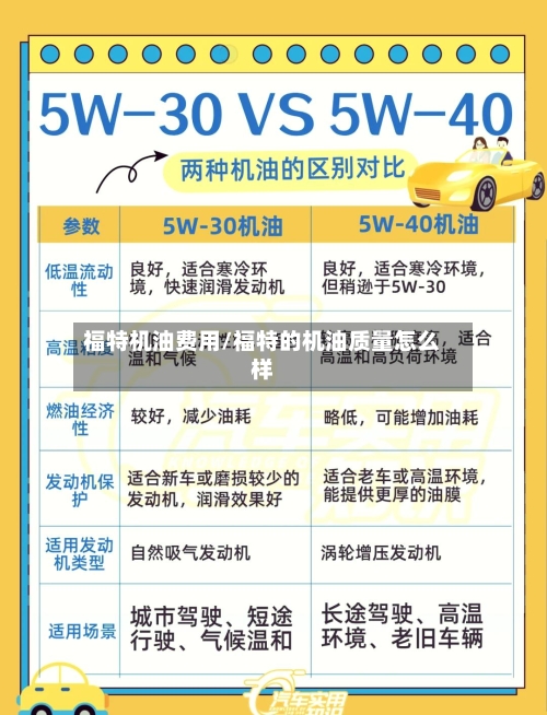 福特机油费用/福特的机油质量怎么样-第2张图片