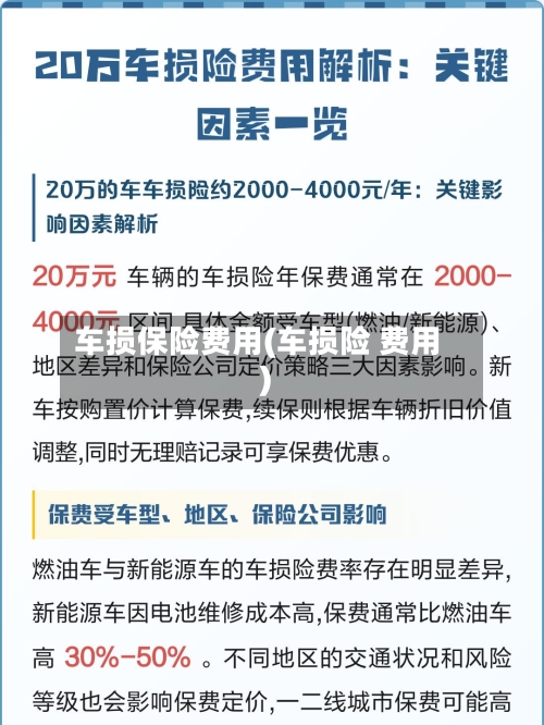 车损保险费用(车损险 费用)-第3张图片