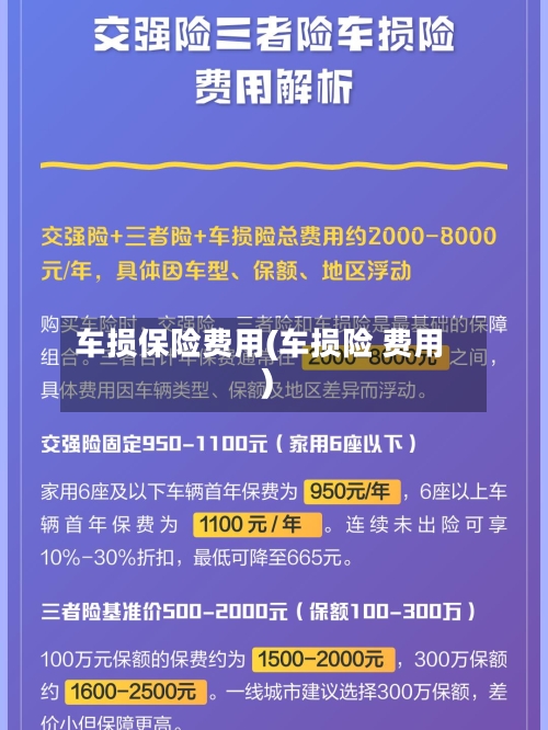 车损保险费用(车损险 费用)