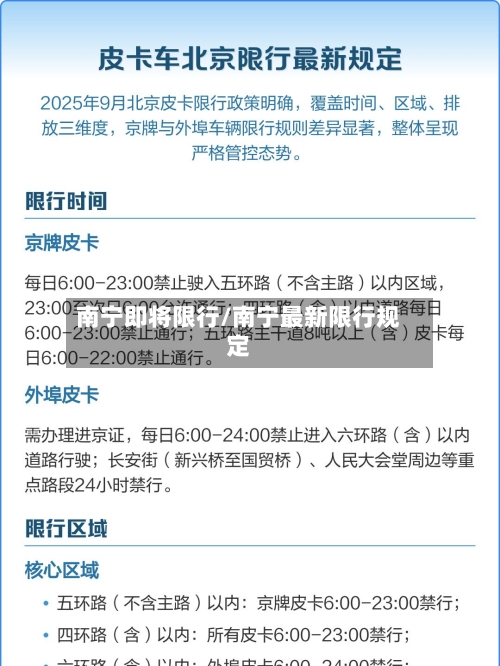 南宁即将限行/南宁最新限行规定-第2张图片