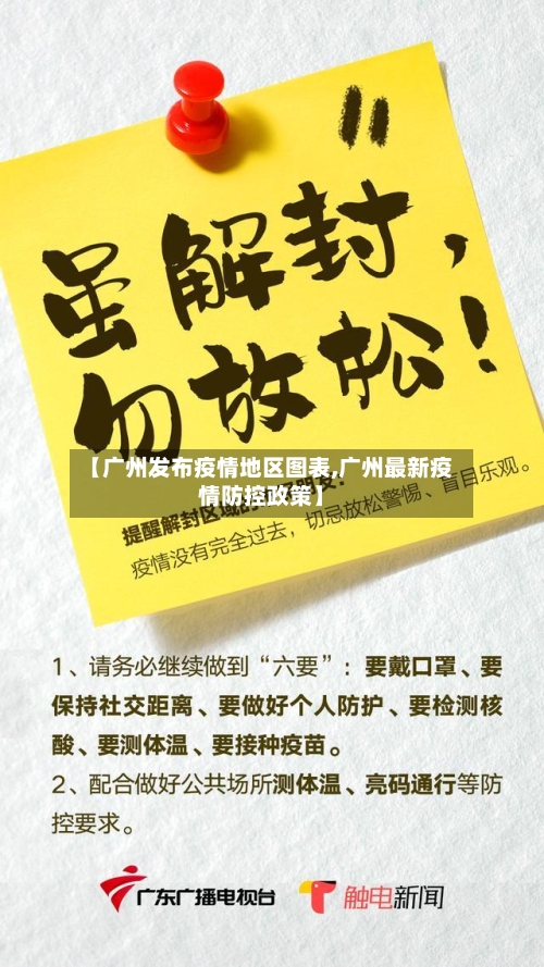 【广州发布疫情地区图表,广州最新疫情防控政策】