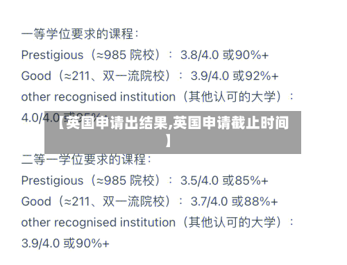 【英国申请出结果,英国申请截止时间】-第2张图片