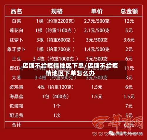 店铺不给疫情地区下单/店铺不给疫情地区下单怎么办-第2张图片