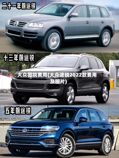 大众图锐费用(大众途锐2022款费用及图片)
