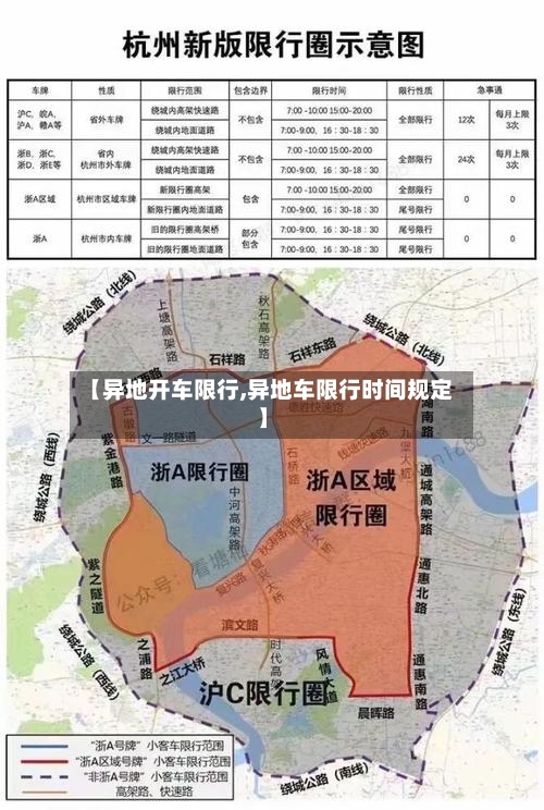 【异地开车限行,异地车限行时间规定】-第3张图片