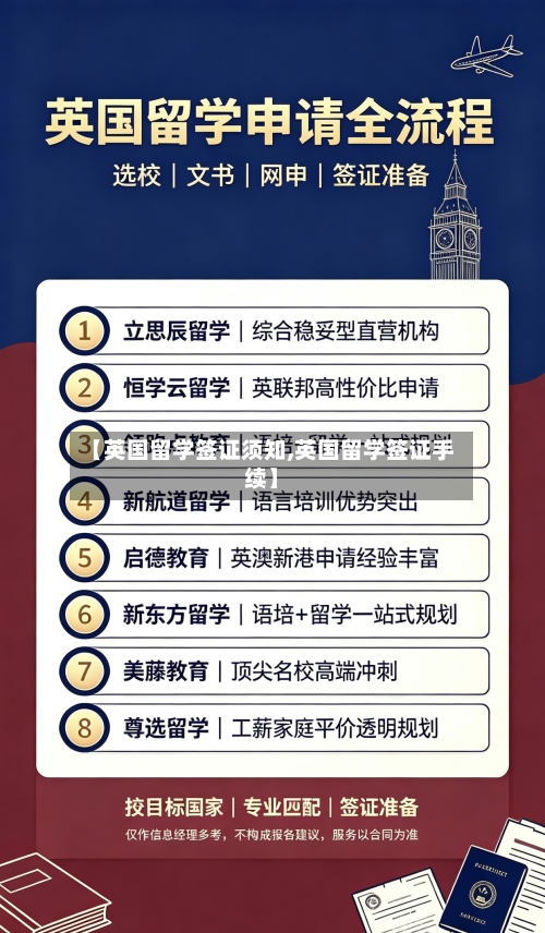 【英国留学签证须知,英国留学签证手续】