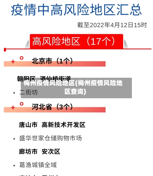 梅州疫情风险地区(梅州疫情风险地区查询)