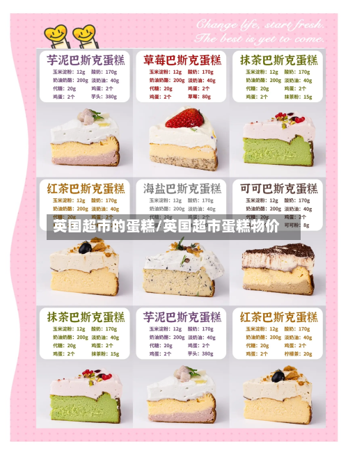 英国超市的蛋糕/英国超市蛋糕物价-第2张图片