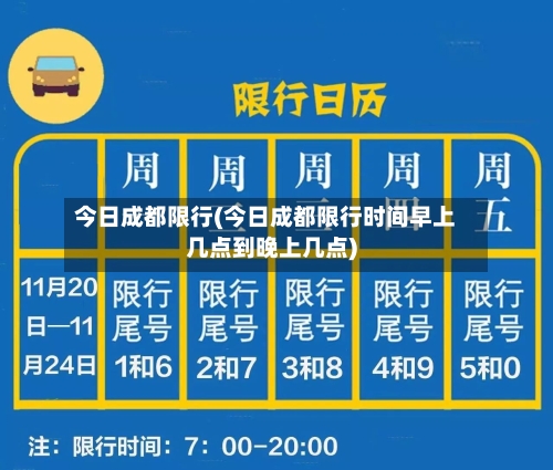 今日成都限行(今日成都限行时间早上几点到晚上几点)-第2张图片