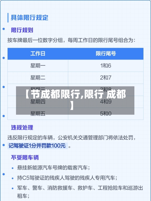【节成都限行,限行 成都】-第3张图片