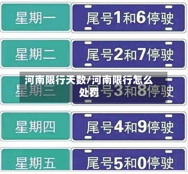 河南限行天数/河南限行怎么处罚
